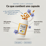 Huile de bourrache et d’onagre : infographie sur le contenu d’une capsule