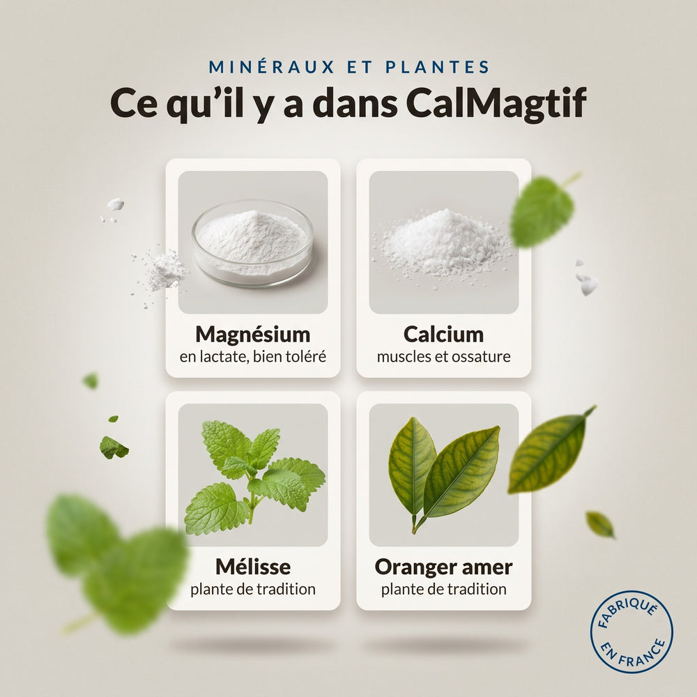 CalMagTif : infographie, ce qu’il y a dans la formule