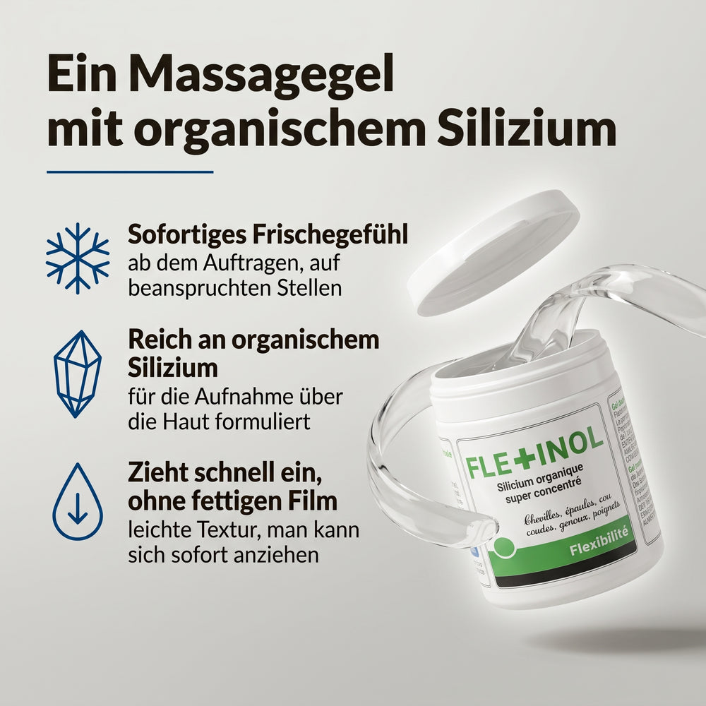 Flexinol Gel: Infografik, ein Massagegel mit organischem Silizium