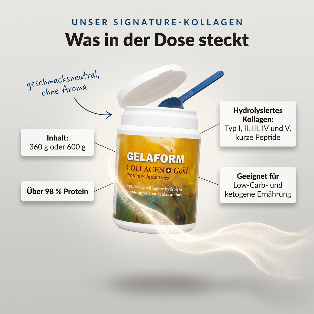 GELAFORM Collagen+ «Gold»: Infografik zum Inhalt der Dose
