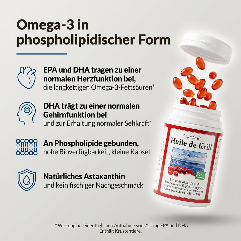 Krillöl: Infografik, Omega-3 in phospholipidischer Form