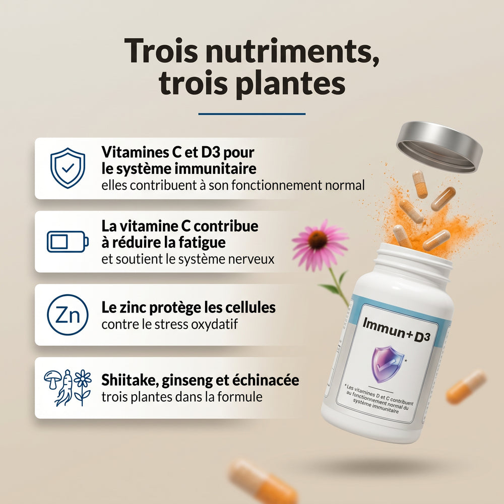 Immun+ D3 : infographie, trois nutriments et trois plantes