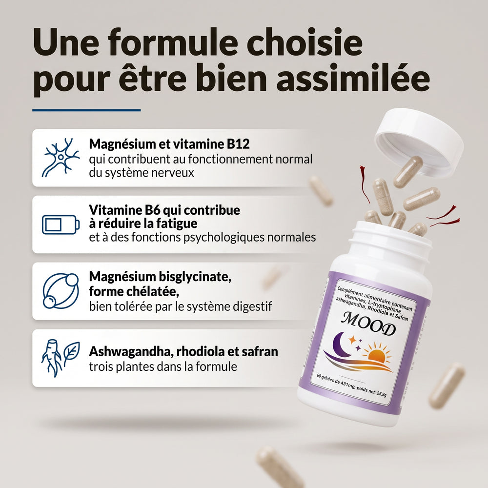 MOOD : infographie sur la formule