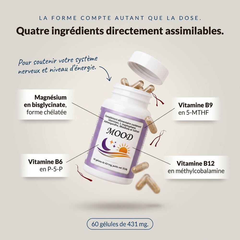 MOOD : infographie, quatre ingrédients sous forme assimilable