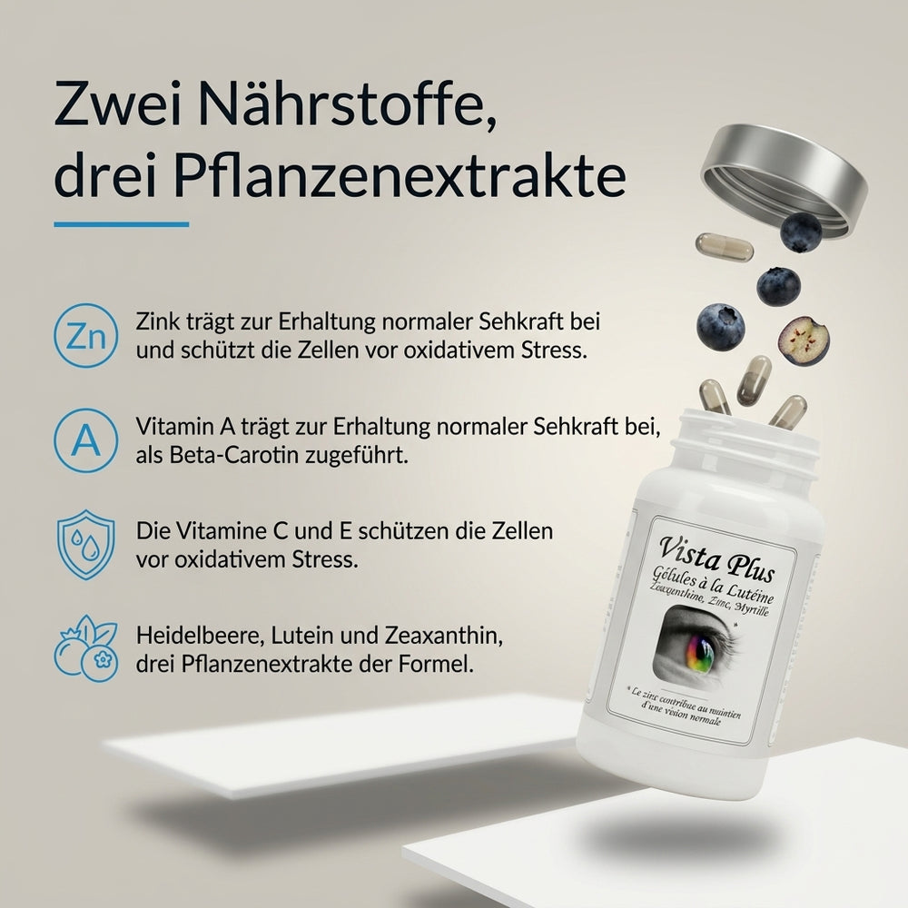 Vista Plus: Infografik, zwei Nährstoffe und drei Pflanzenextrakte