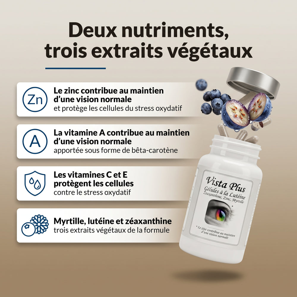 Vista Plus : infographie, deux nutriments et trois extraits végétaux